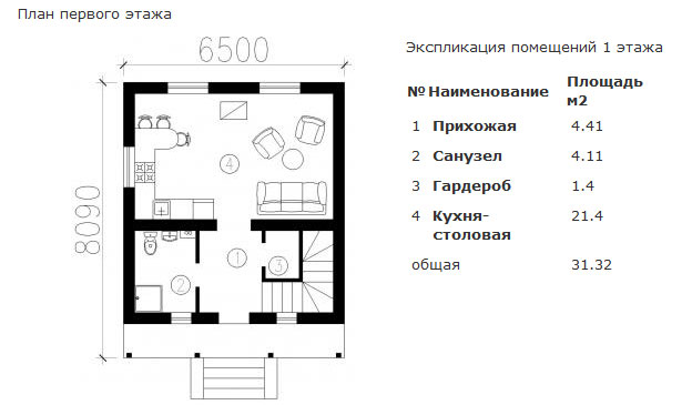 план первого этажа дома с мансардой