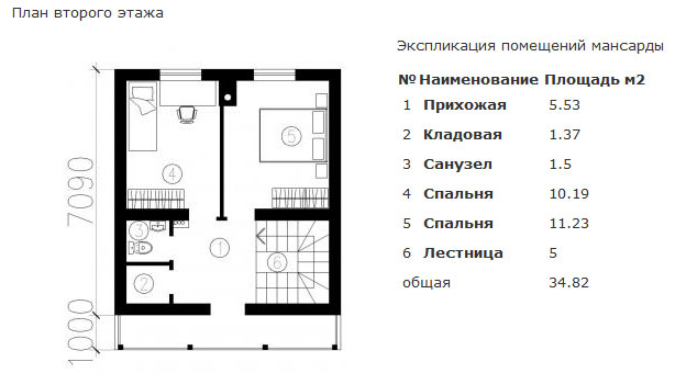 план второго этажа дома с мансардой